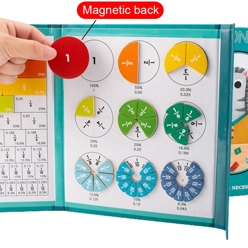 Magnetisches Bruchrechnen-Buch